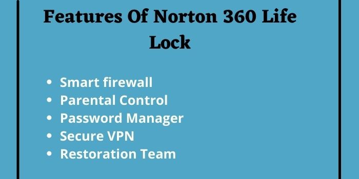 Features Of Norton 360 Life Lock